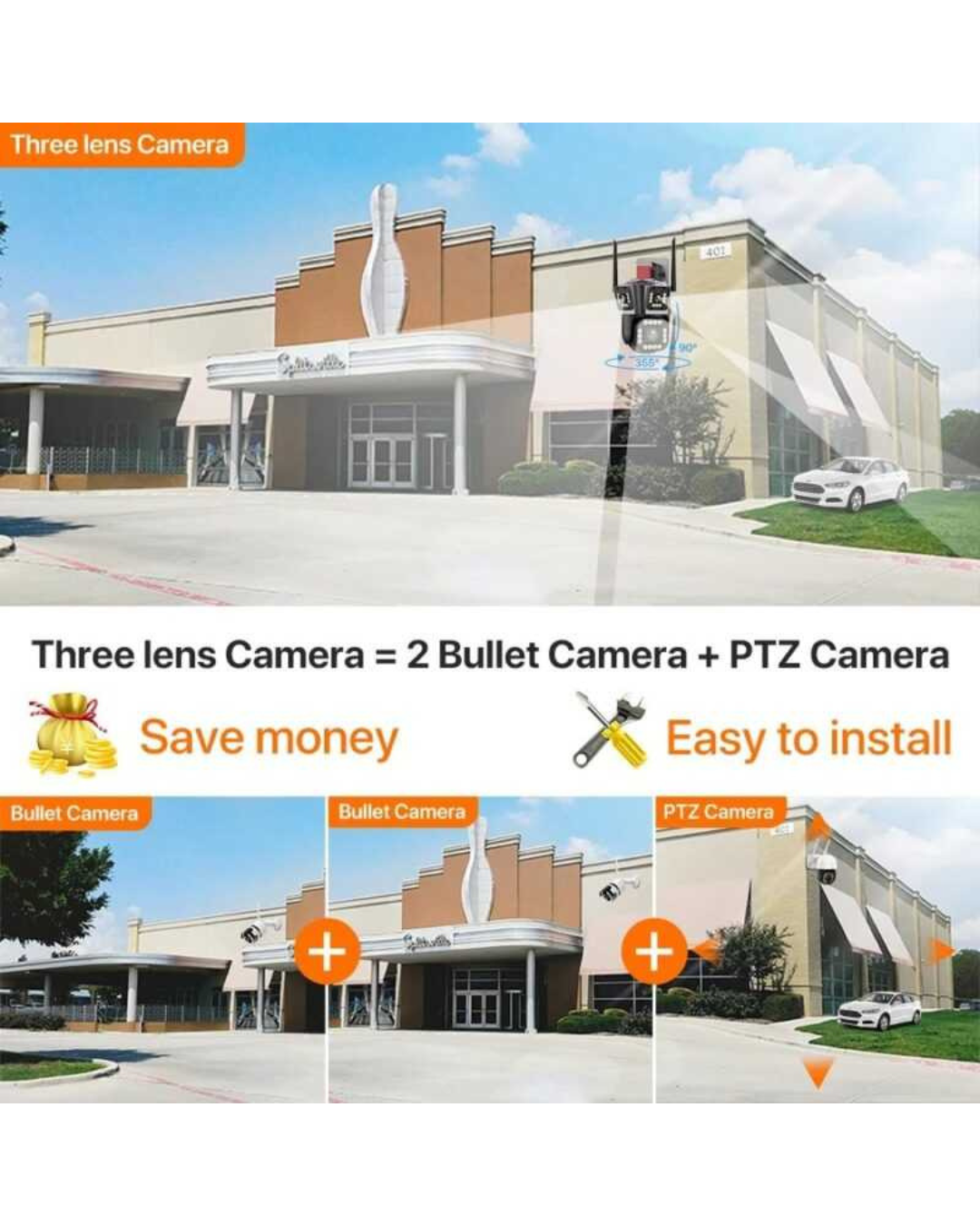 Kamera 4G SIM me 3 lente, ngjyra Full HD, Shikim nate, për ambiente të jashtme