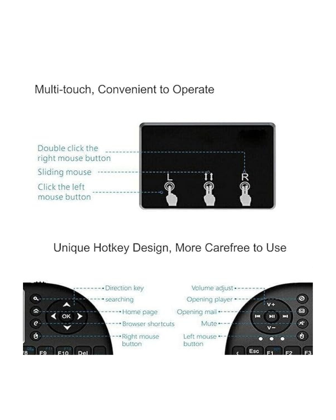 Mini-Tastierë dhe Mausi me Dy Modalitete Bluetooth + 2.4G pa tel | Ndriçim RGB