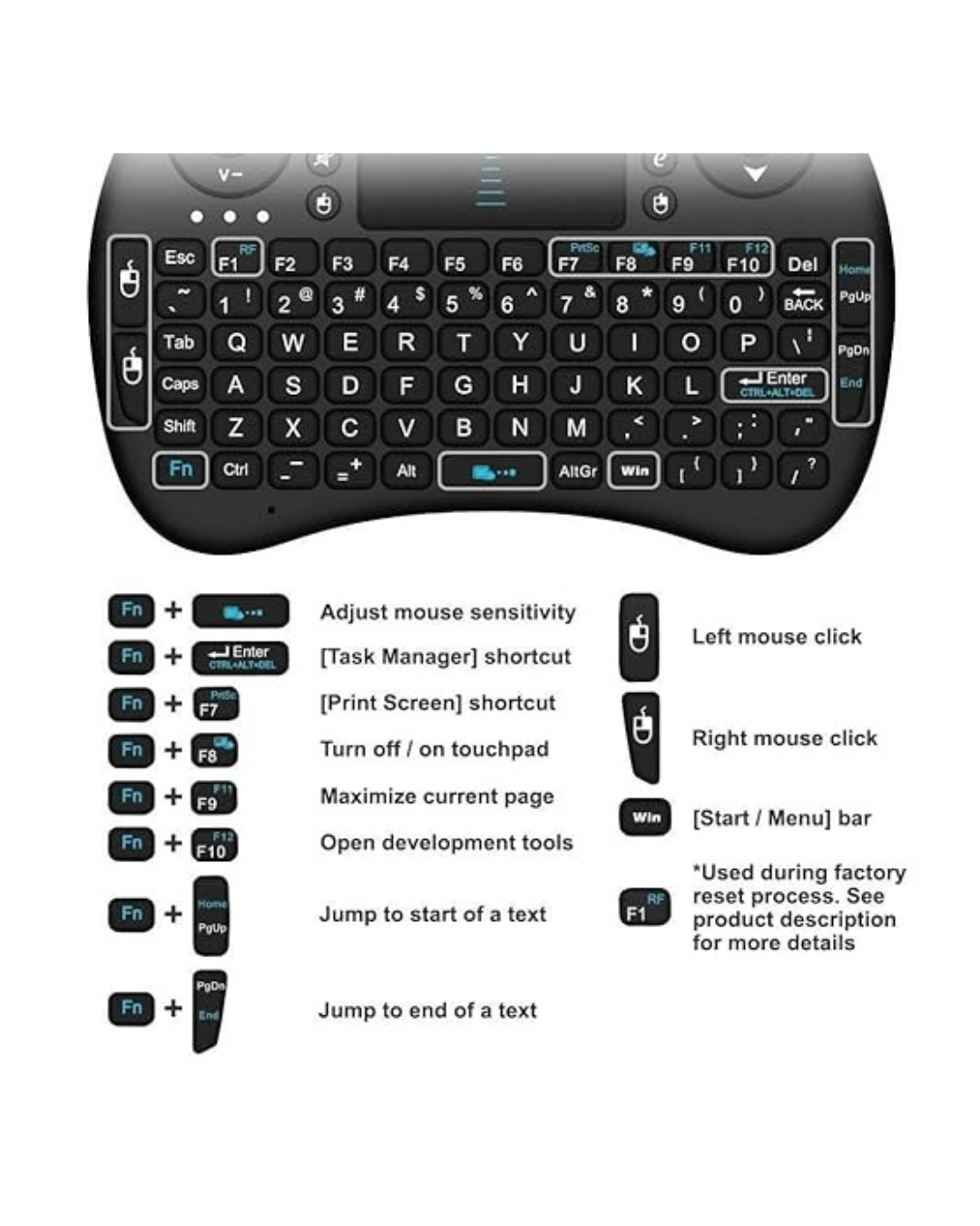 Mini-Tastierë dhe Mausi me Dy Modalitete Bluetooth + 2.4G pa tel | Ndriçim RGB