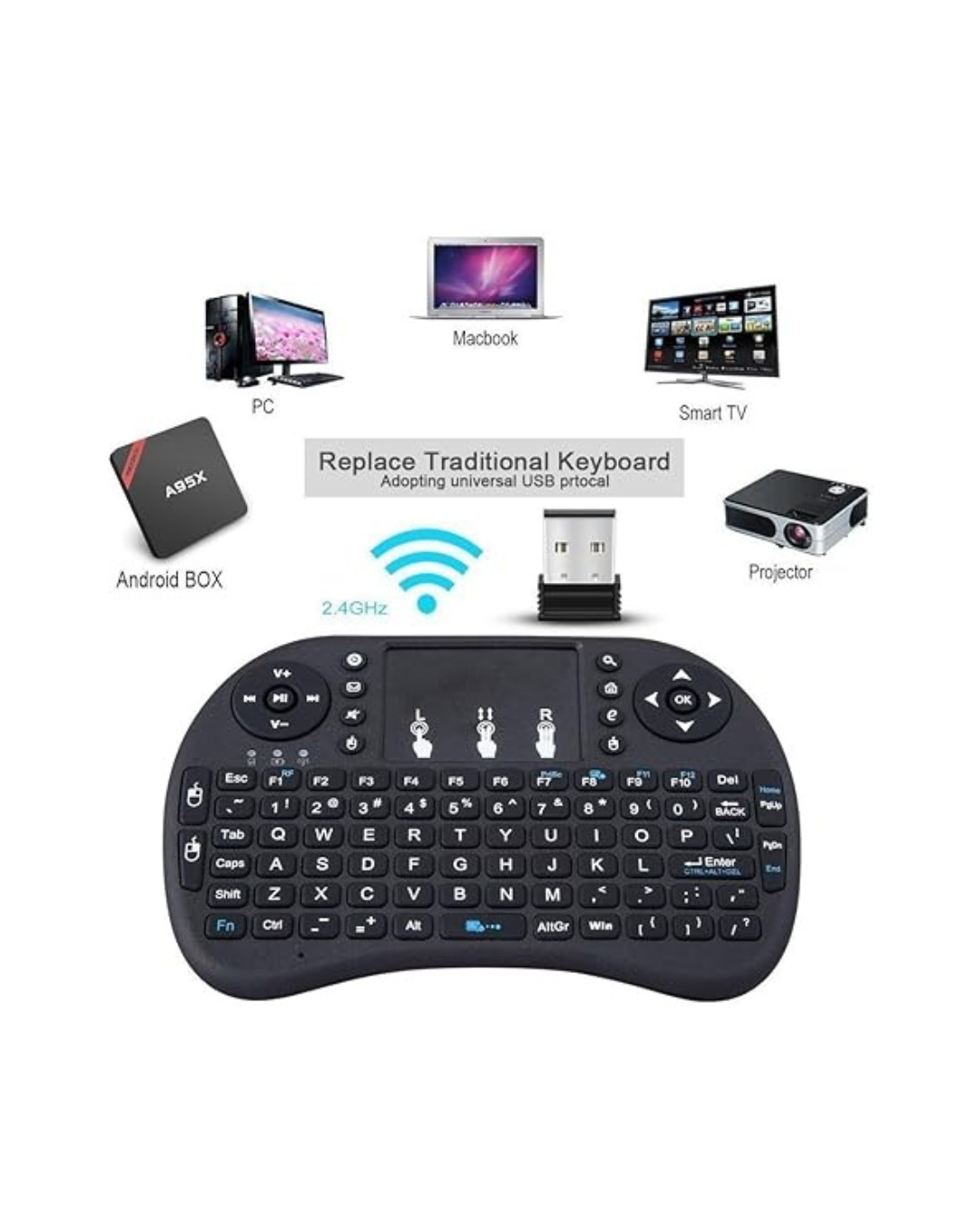 Mini-Tastierë dhe Mausi me Dy Modalitete Bluetooth + 2.4G pa tel | Ndriçim RGB