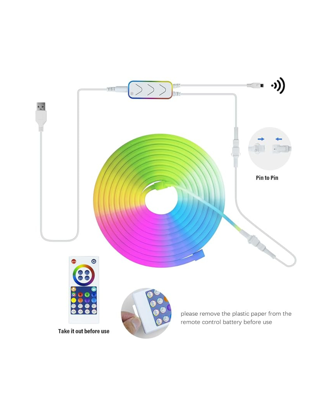 Drita neoni me litar, RGB-IC drita LED neoni