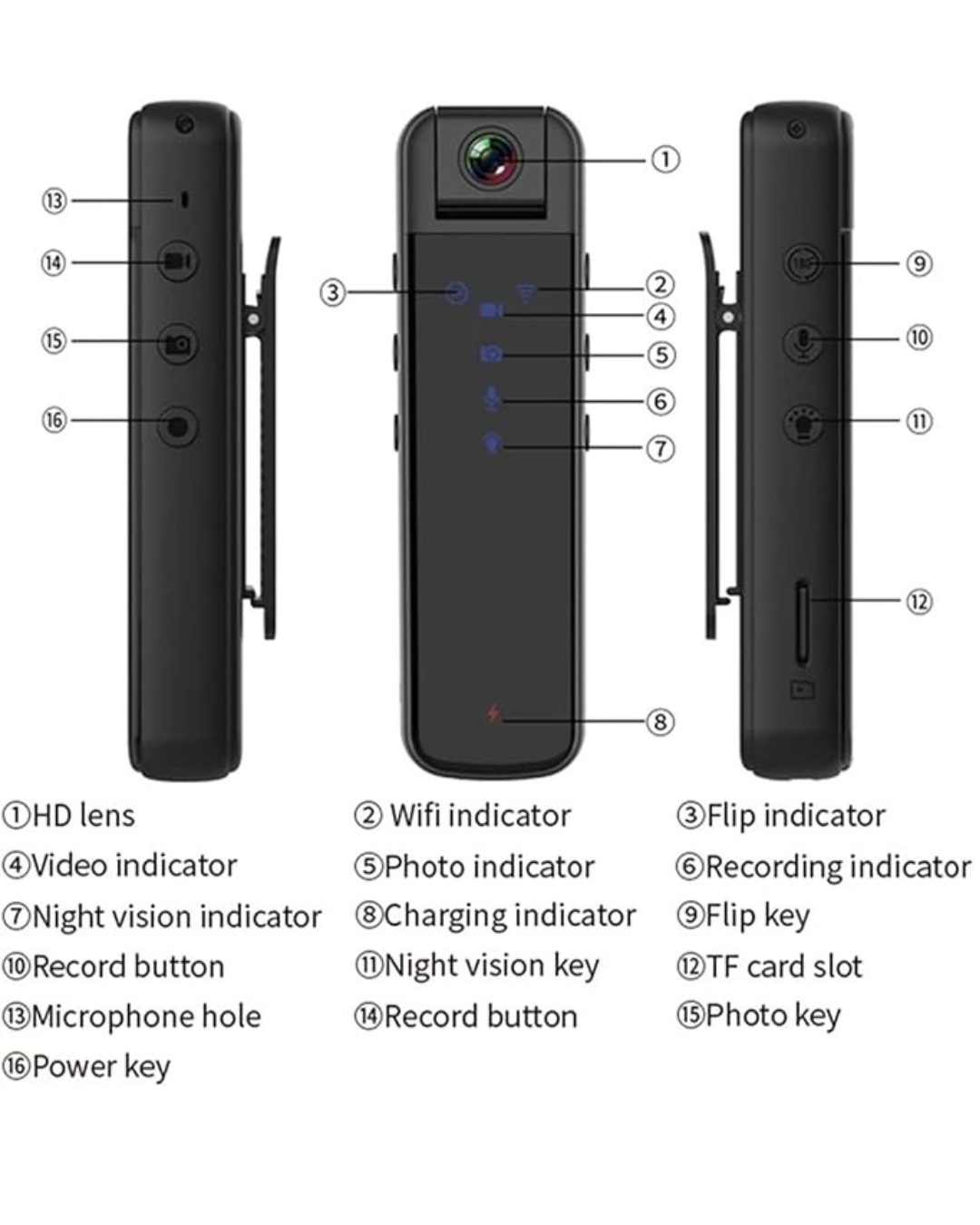 Action Mini Kamera me Wifi HD 1080P