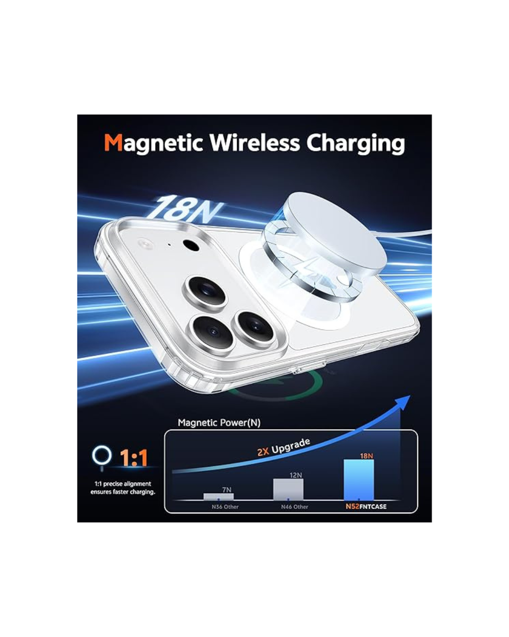 Case transparente për 17 PRO MAX me MagSafe