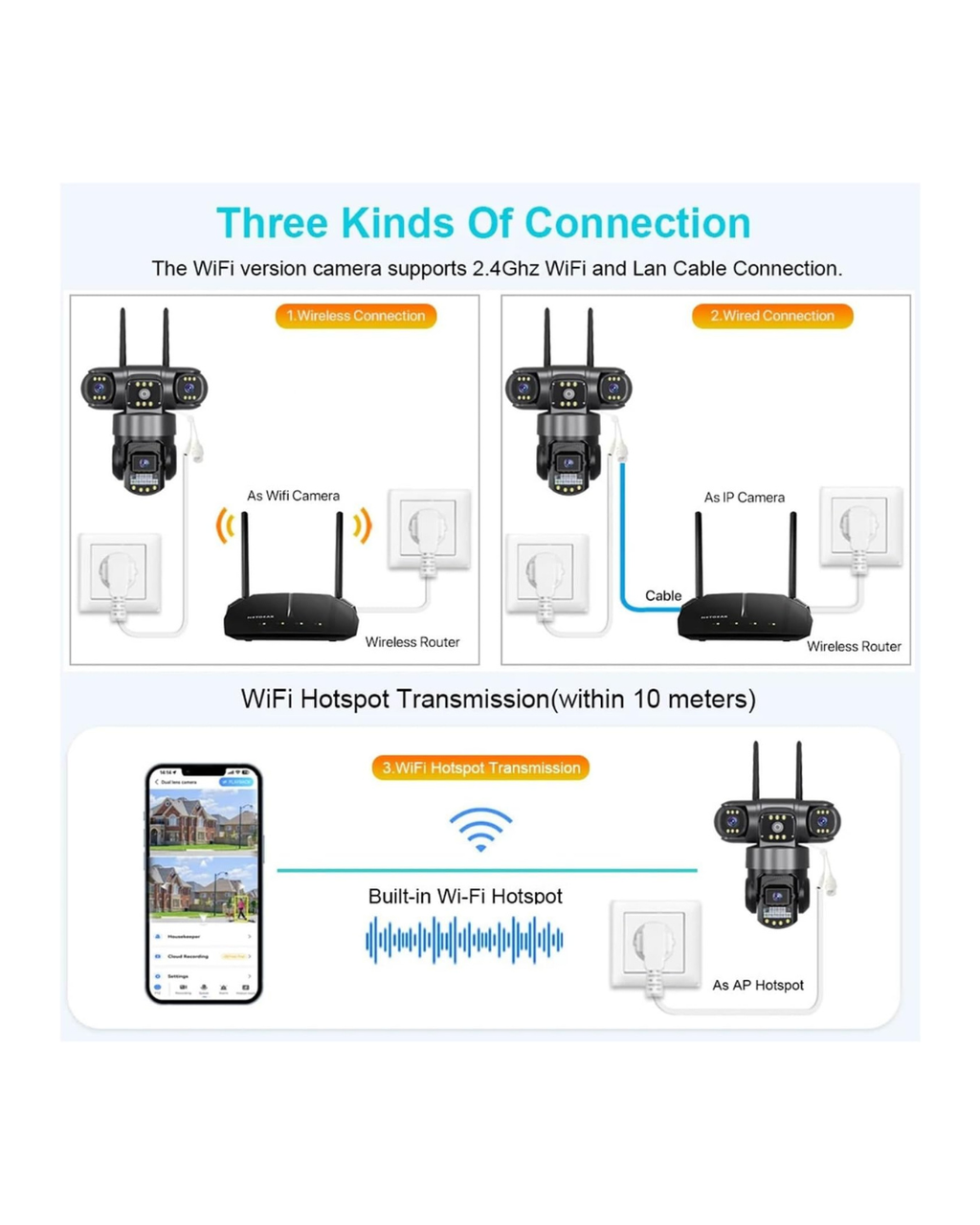 Kamera WiFi për ambiente të jashtme 12MP 6K me lente të trefishta, shikim nate, të papërshkueshme nga uji