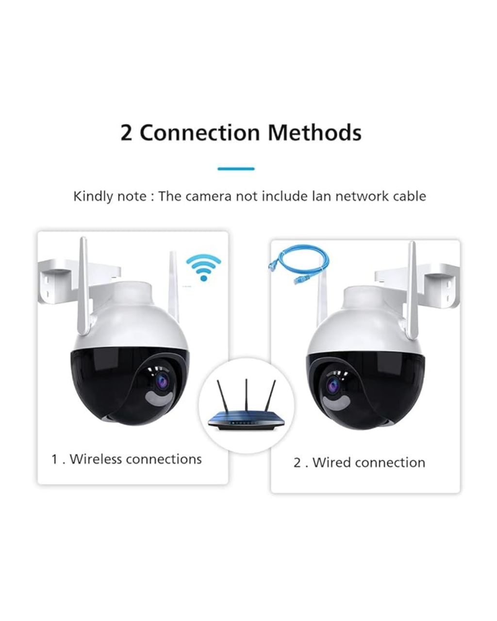 Kamera PTZ WiFi 4MP me pamje 360°, Shikim natën, e bardhë