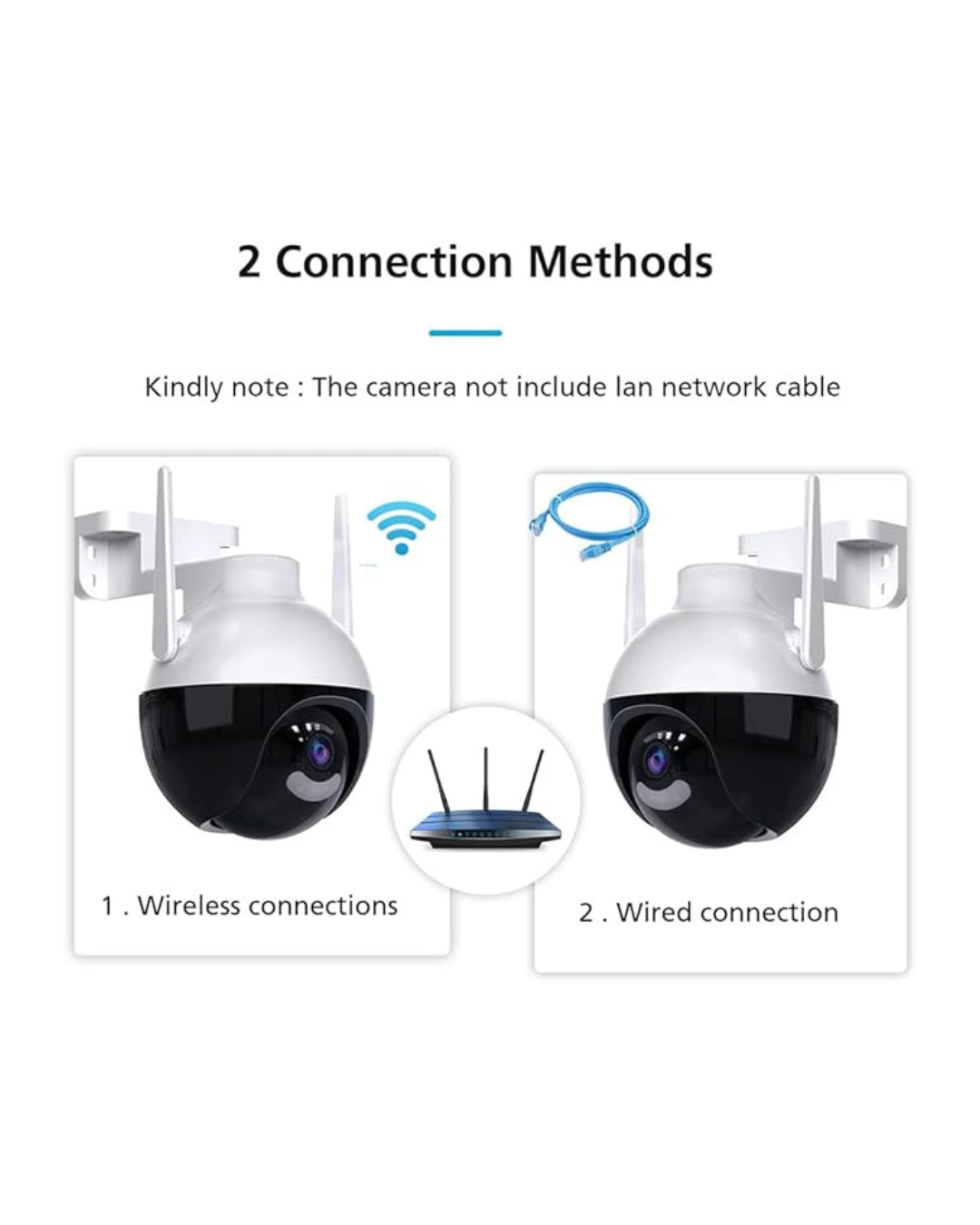 Kamera PTZ WiFi 4MP me pamje 360°, Shikim natën, e bardhë