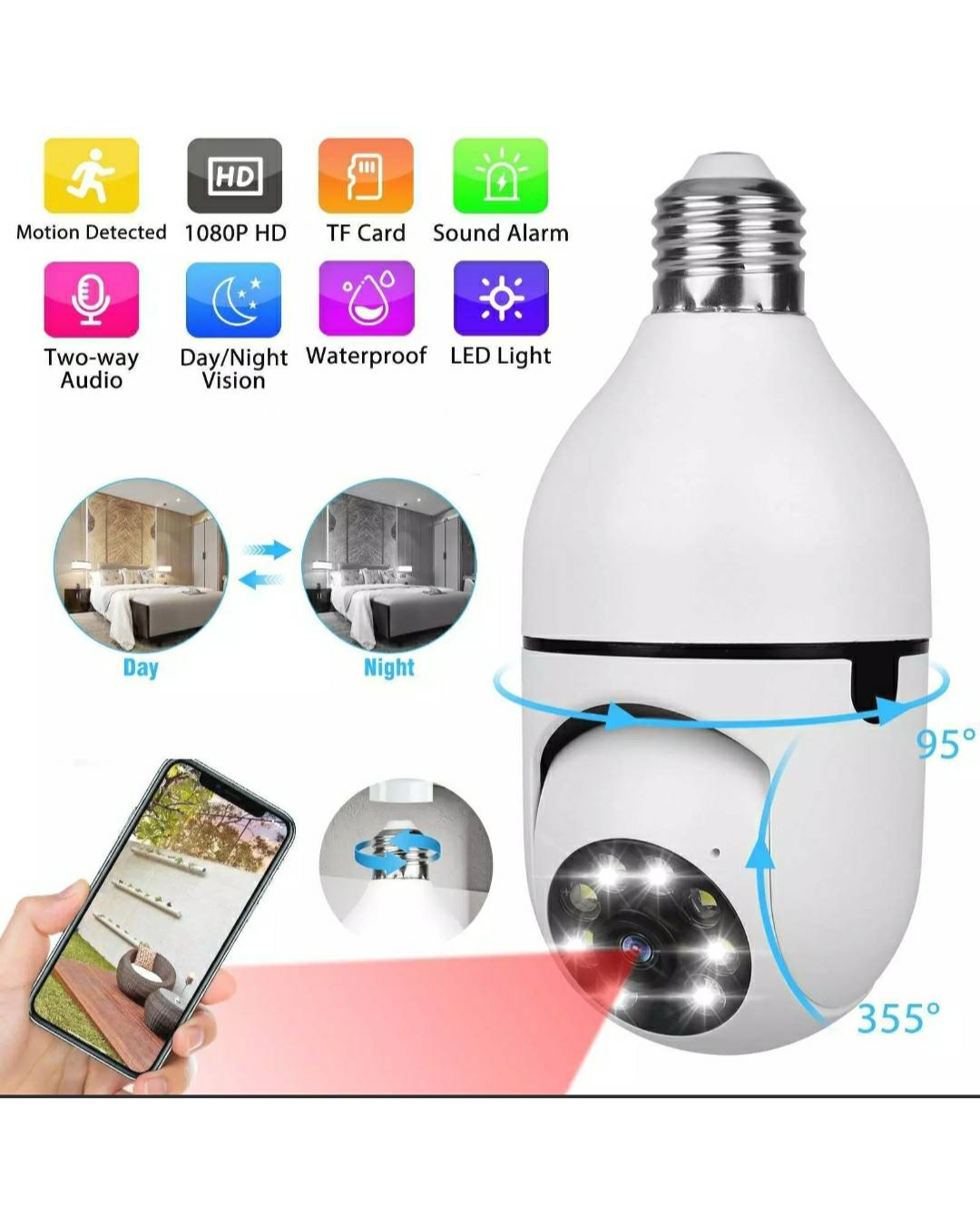 Kamera panoramike WiFi 360°