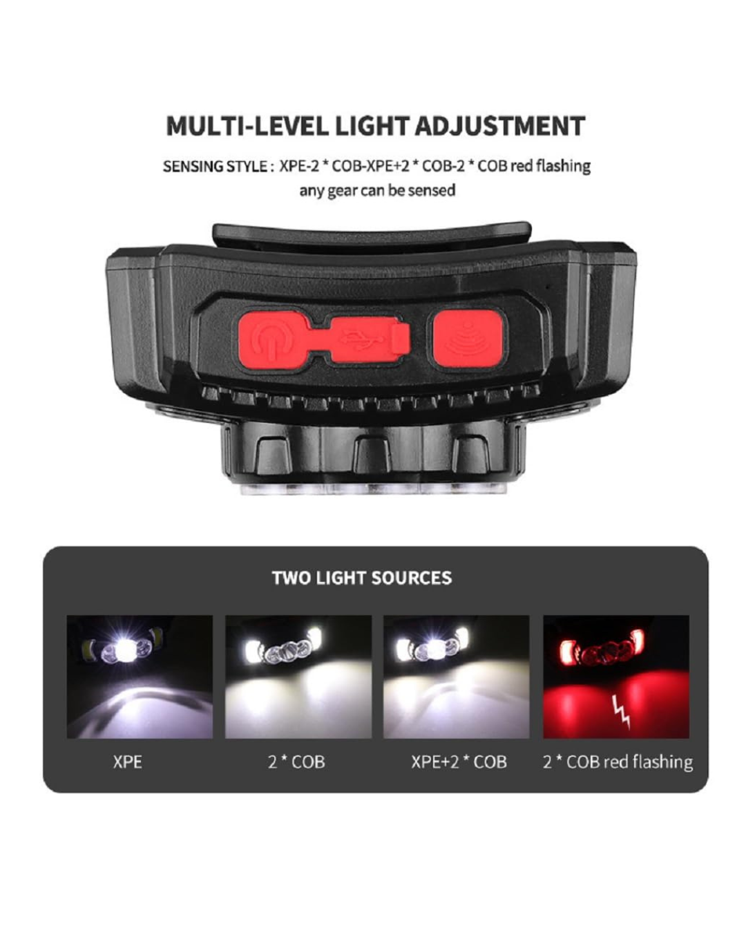 Dritë koke HX-811 me shumë burime drite Fenerët USB