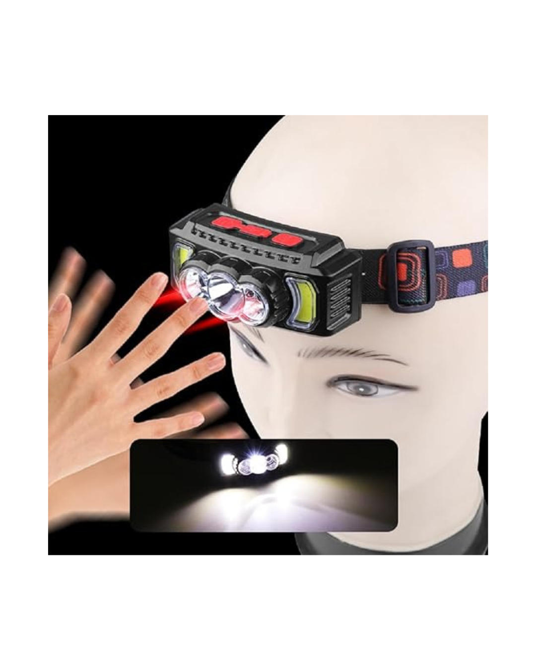 Dritë koke HX-811 me shumë burime drite Fenerët USB