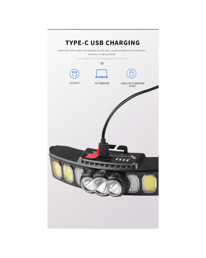 Dritë koke HX-811 me shumë burime drite Fenerët USB