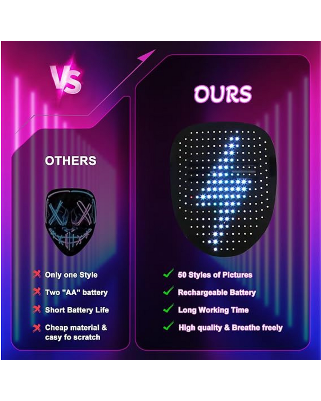 Maskë LED për fytyrën me Kontroll dhe Modaliteteme Ngjyra të Plota RGB - E Rikarikueshme