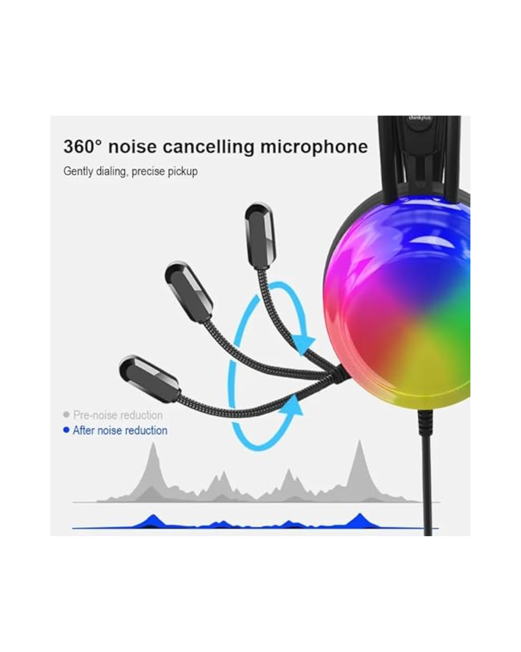 Kufje për Lojëra Lenovo ThinkPlus G83B RGB