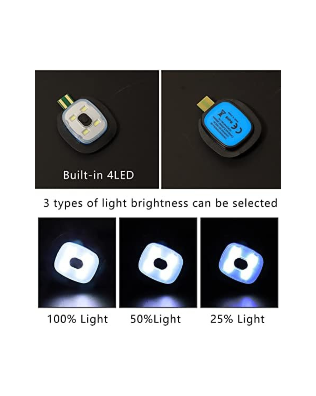 Kapelë me ndriçim LED, e rikarikueshme me USB, 4 LED