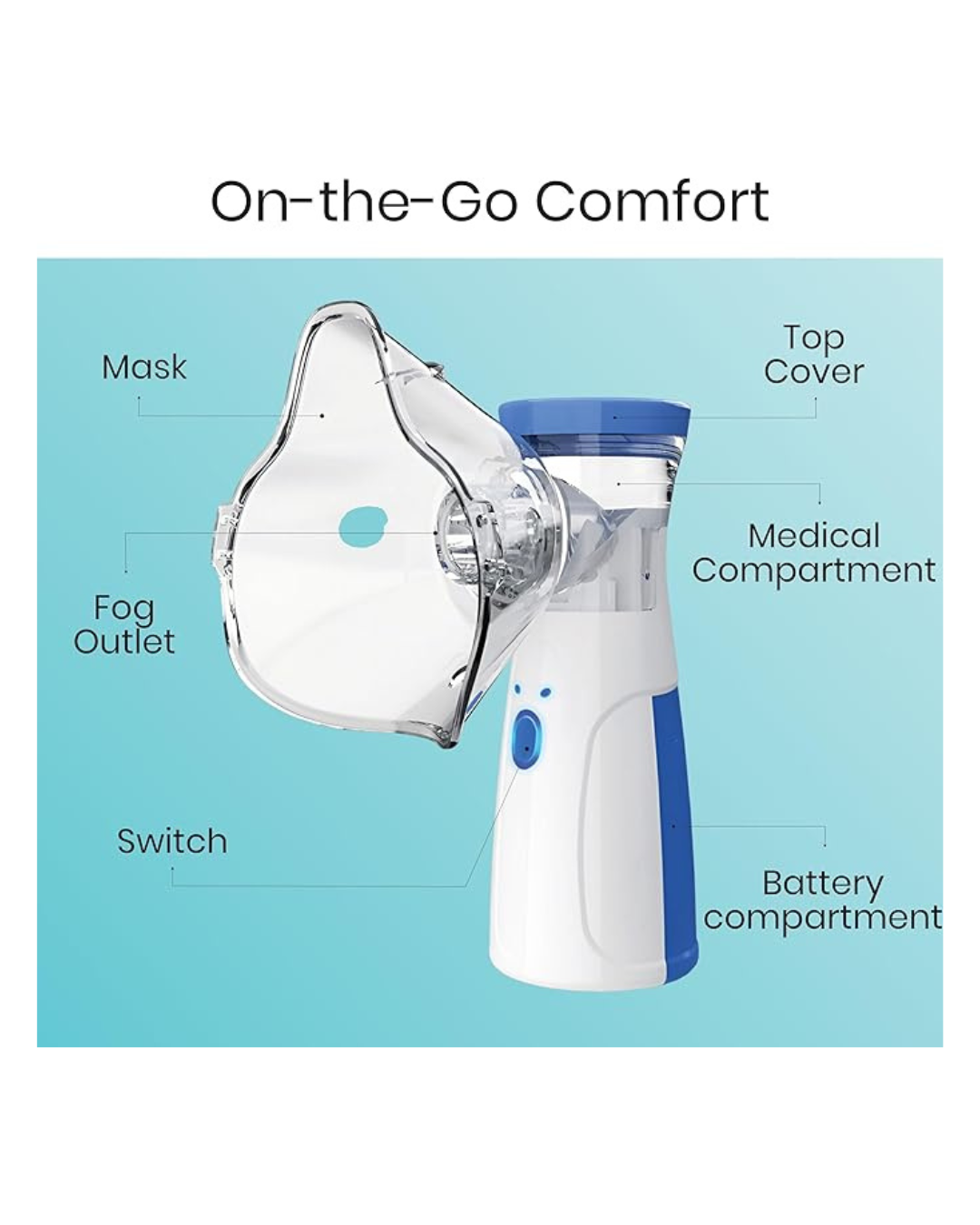 Nebulizator portativ me rrjetë ultrasonike për fëmijë dhe të rritur
