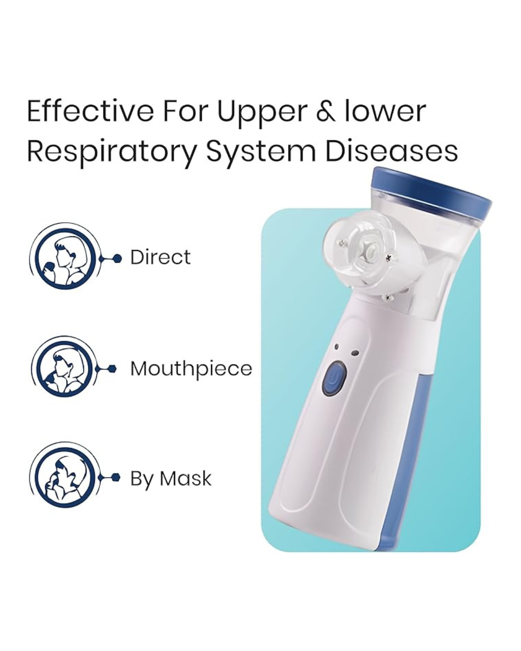 Nebulizator portativ me rrjetë ultrasonike për fëmijë dhe të rritur