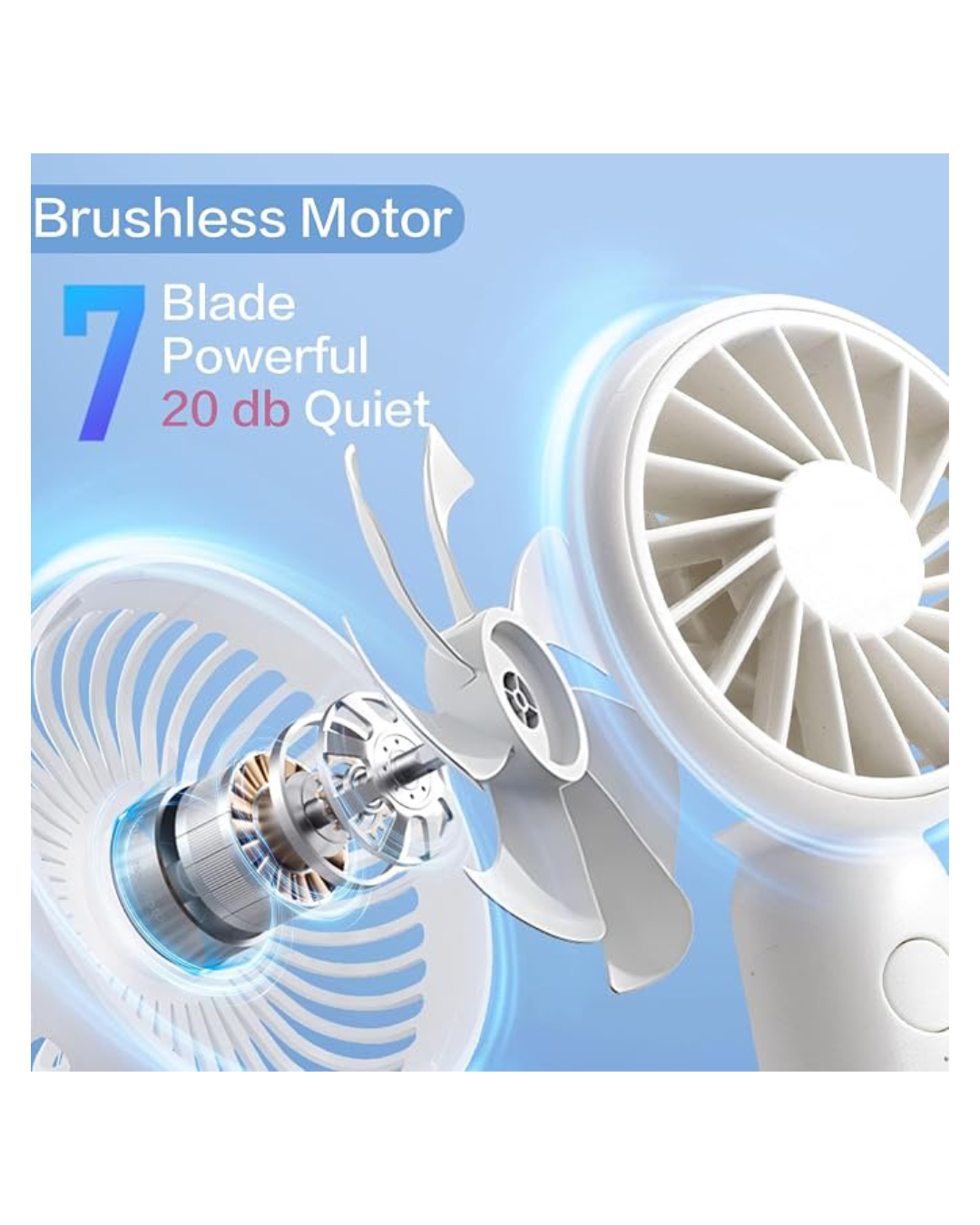 Ventilator Mini me 3 Shpejtësi, i bardhë