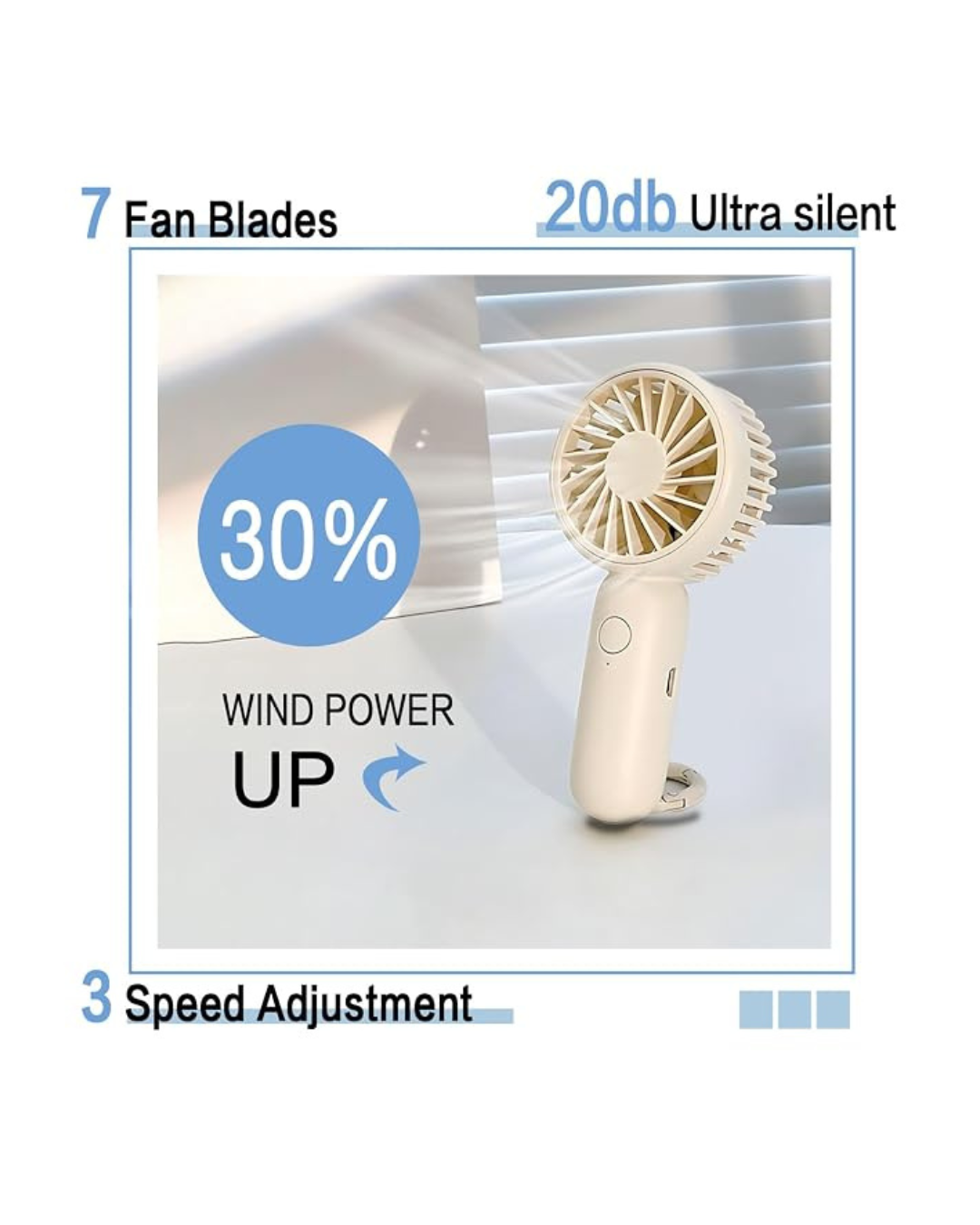 Ventilator Mini me 3 Shpejtësi, i bardhë