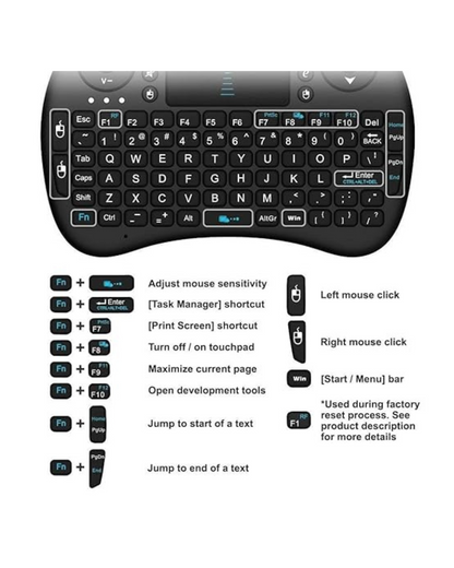 Mini-Tastierë dhe Mausi me Dy Modalitete Bluetooth + 2.4G pa tel | Ndriçim RGB