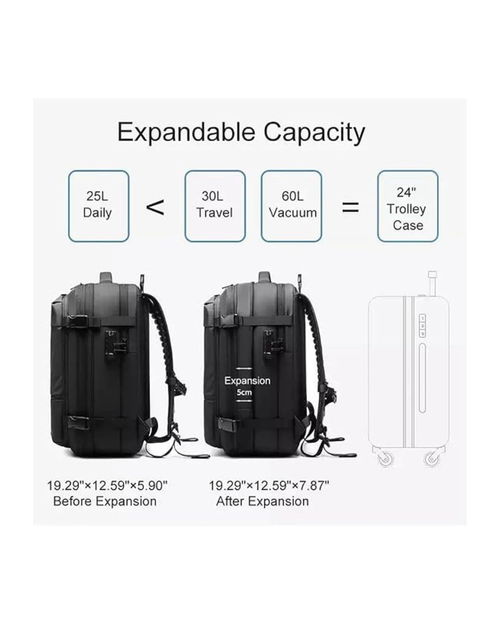 Çantë shpine udhëtimi Vacpack me kompresimi vakumi