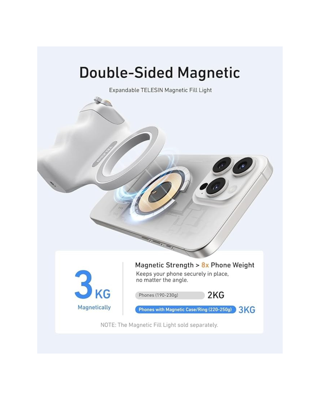 Kamerë magnetike për telefon, TELESIN DSLR për iPhone dhe Android, e bardhë