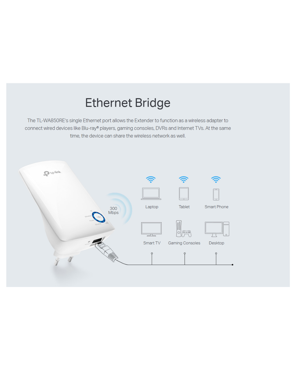 Përforcues Zgjerues WiFi TP-Link TL-WA850RE 300Mbps