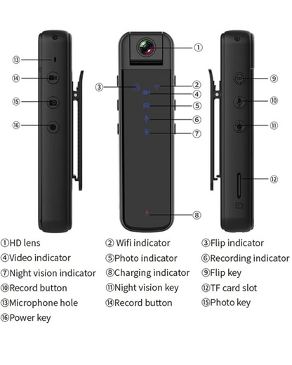 Action Mini Kamera me Wifi HD 1080P